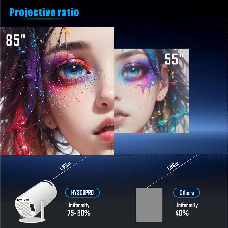 https://ae01.alicdn.com/kf/Sb3d534b70b71455da1483e9a906e5281S.jpg